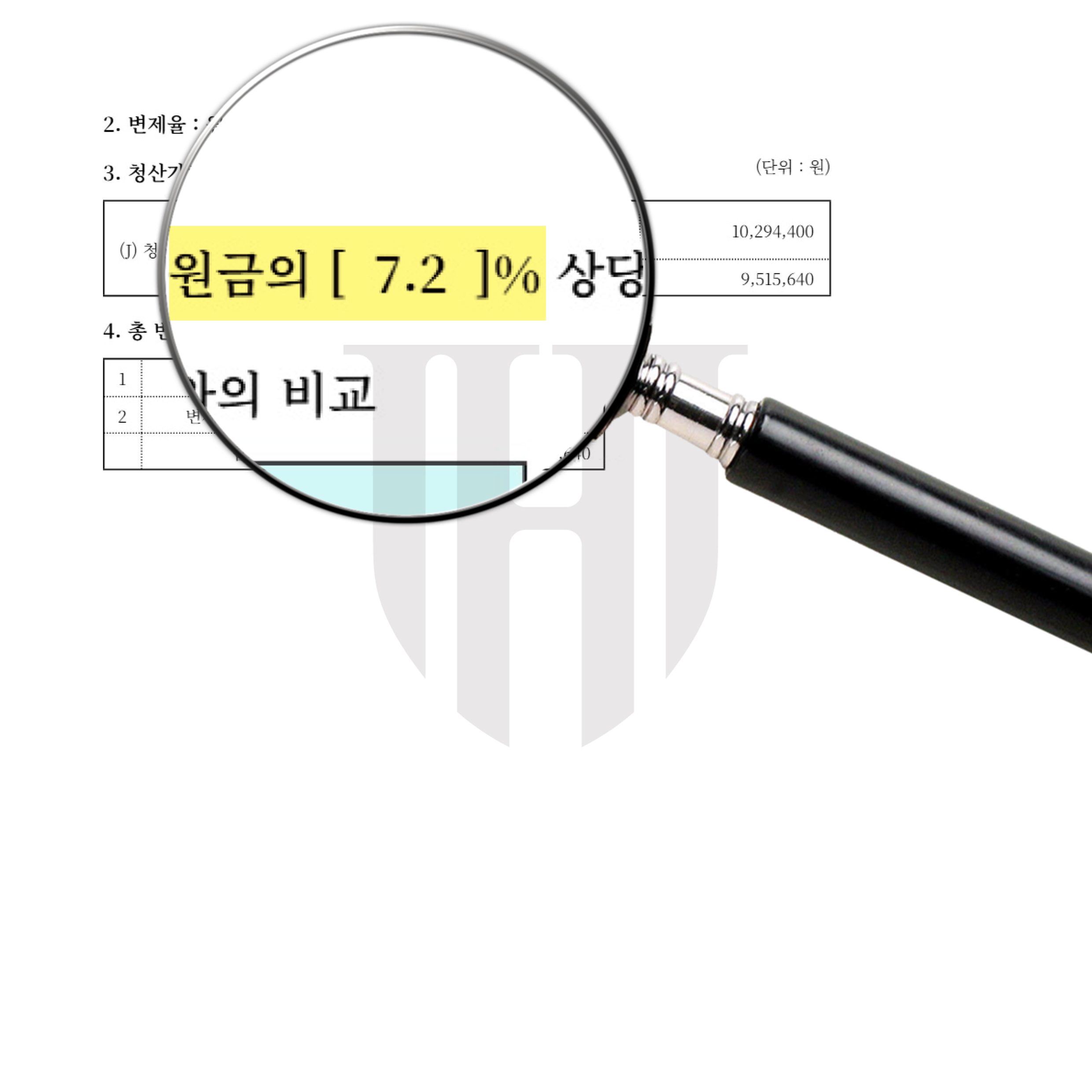 개인회생 생활비 부족으로 카드론·현금서비스·신용카드 돌려막기까지 이어진 의뢰인이 법무법인 영웅의 조력을 통해 총 채무 1억 5천만 원 중 1억 3천8백만 원(92%)을 탕감받고 월 변제금을 250만 원에서 33만 4천 원으로 낮춘 성공사례를 소개합니다.